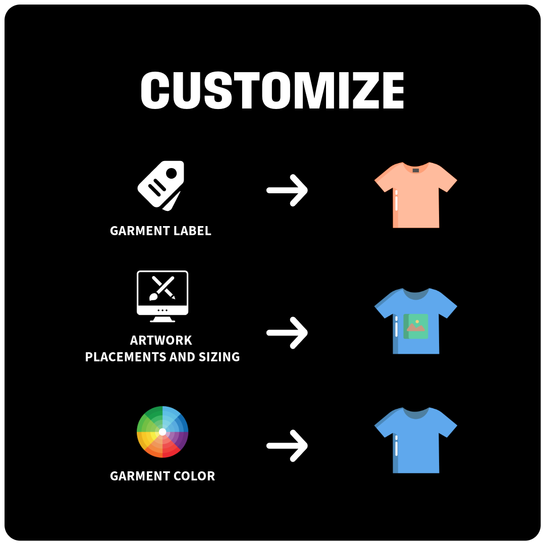 T-Shirt DTG PSD Mockup - RTS Collaborative