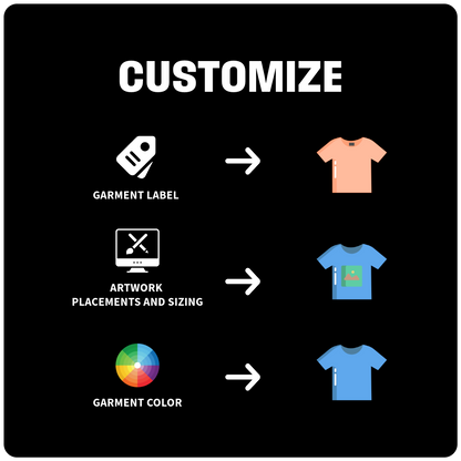 T-Shirt DTG PSD Mockup - RTS Collaborative